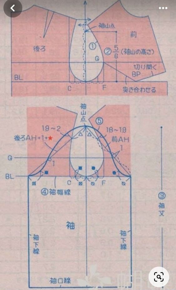 衬衫袖子制版原理